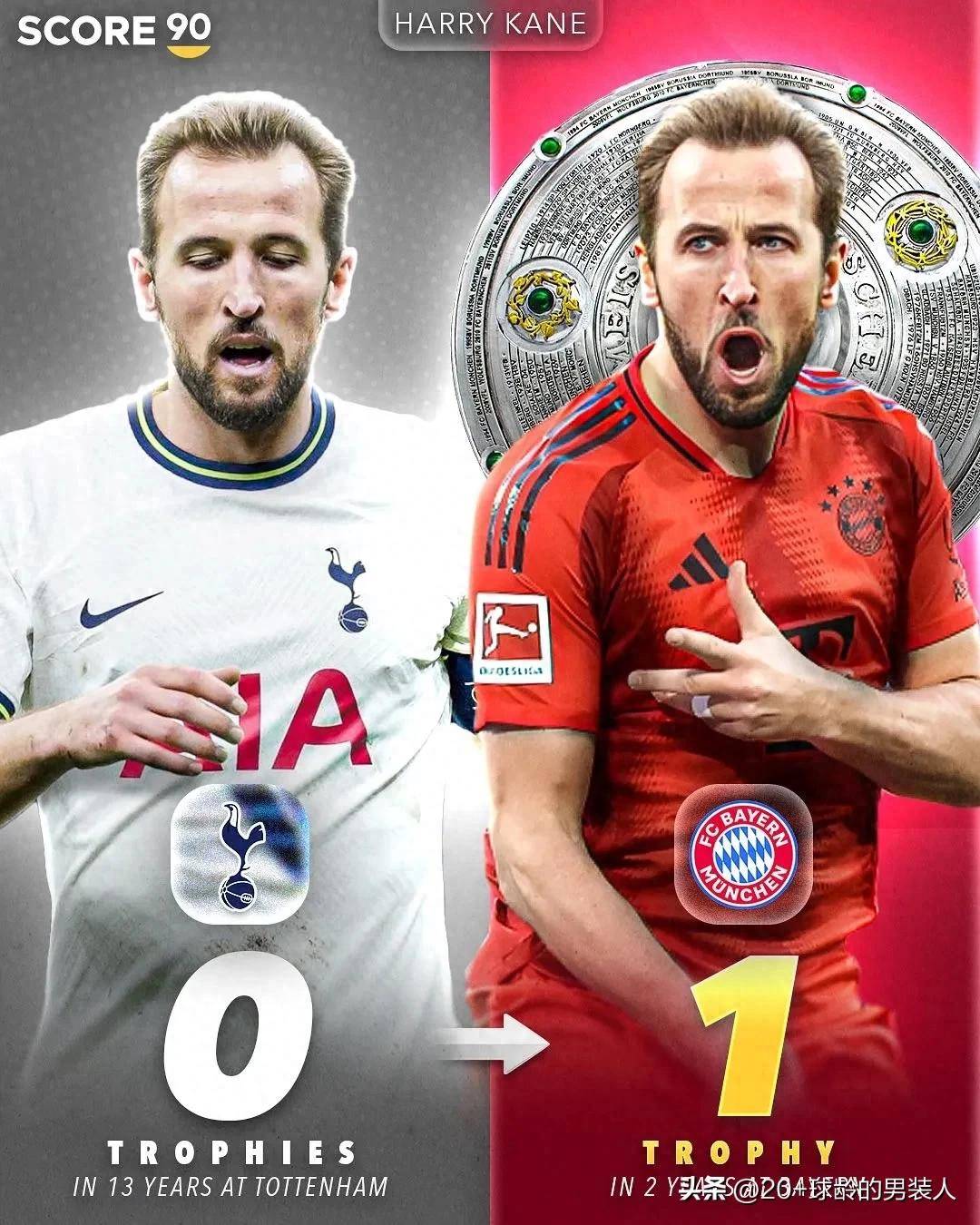 选择重于拼搏，回顾四位离开热刺后夺冠球员，魔笛成就传奇